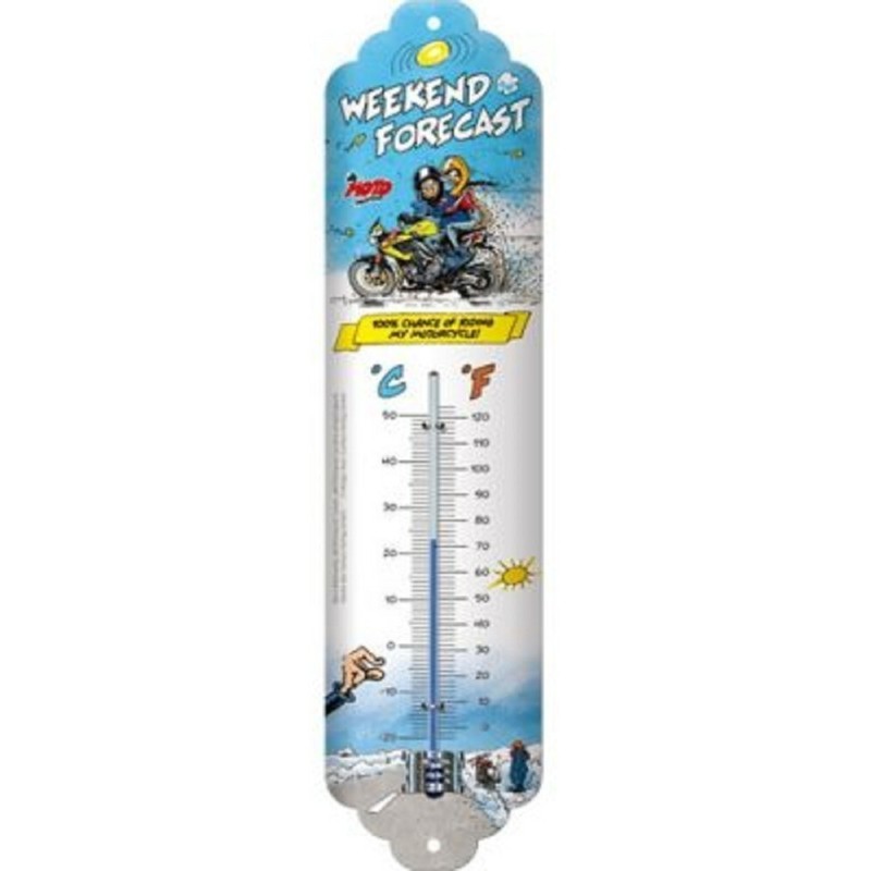 Motomania - Weekend Forcast - THERMOMETER