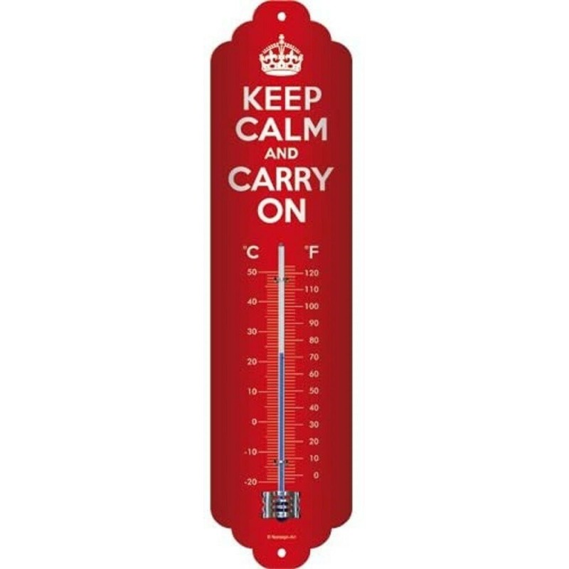 Thermometer- Keep Calm and Carry on