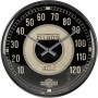 Harley Davidson Tachometer  Wanduhr