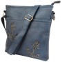 Damenhandtaschen - Anker Blau